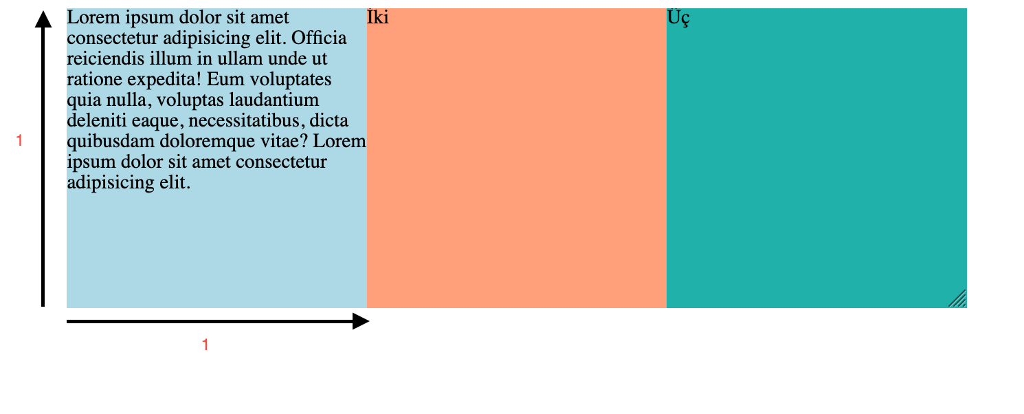 CSS aspect-ratio tanımı