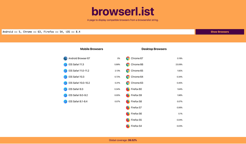 browserlist