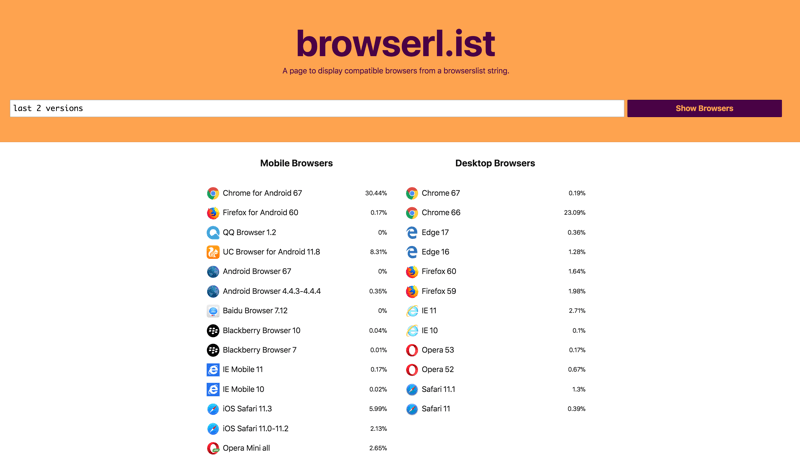 browserlist son 2 sürüm