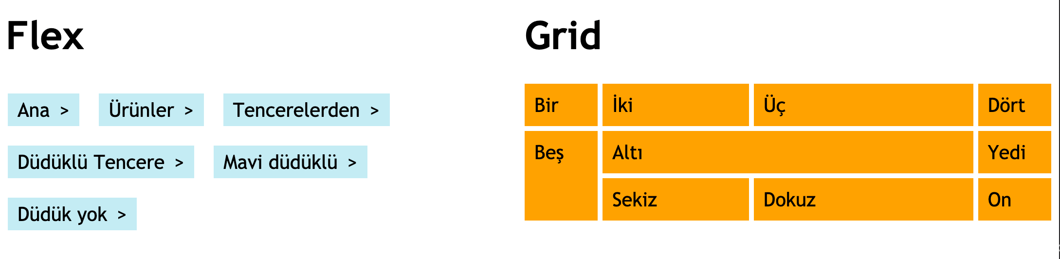 flex vs Grid