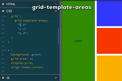 grid-template-areas